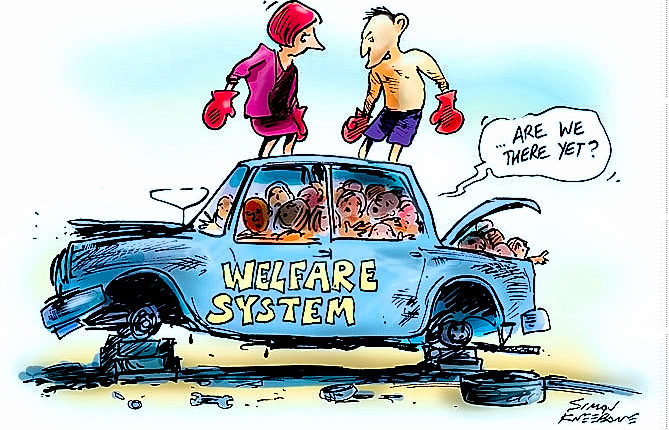 Welfare System