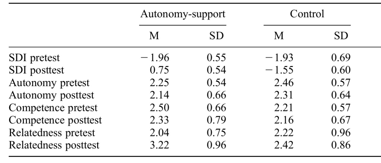 C:\Users\Utente\Desktop\Claudio\Lavoro\Tesi Mario\dati 2.jpg