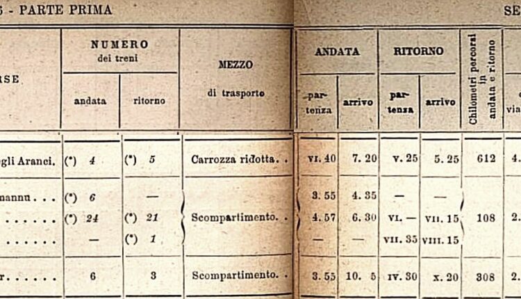 11_BigliettoTreno